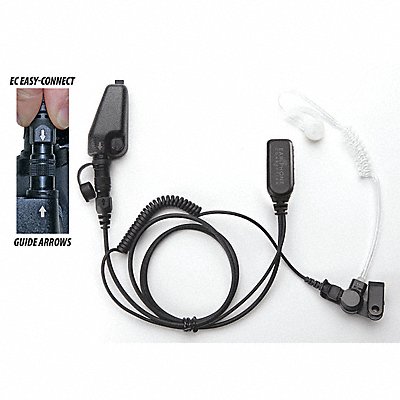 Two Way Radio Surveillance Kits image